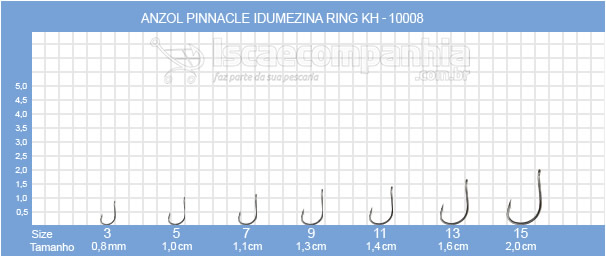 ANZOL PINNACLE IDUMEZINA RING KH-10008
