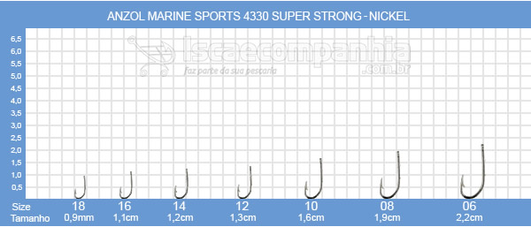 Anzol Marine Sports 4330 Super Strong N10, N12, N14, N16 e N18