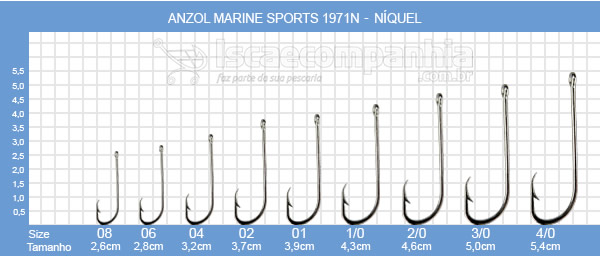 Anzol Marine Sports 1971N N01, N1/0 e N2/0 - Nickel