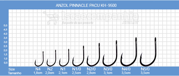 Anzol Pinnacle Pacu KH-9500