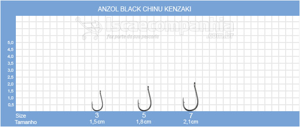 ANZOL BLACK CHINU