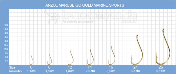 ANZOL MARUSEIGO GOLD