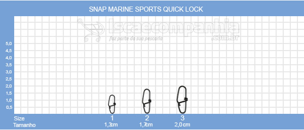 Snap Marine Sports Quick Lock - Matte Black