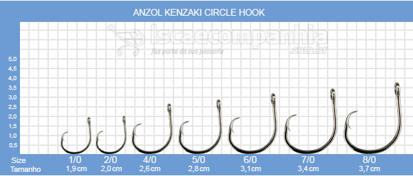 Anzol Kenzaki Circle Hook 1/0 e 2/0