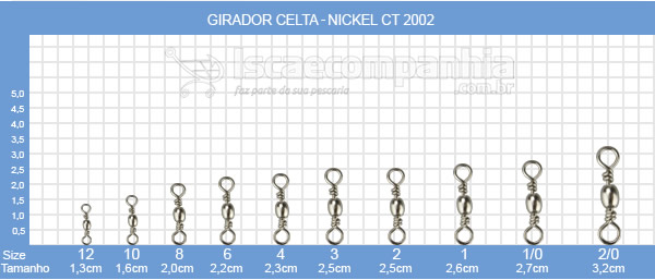 Girador Celta - Nickel CT-2002