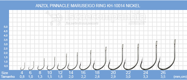 Anzol Pinnacle Maruseigo Ring KH-10014 C/ 10 e 20UN Nickel