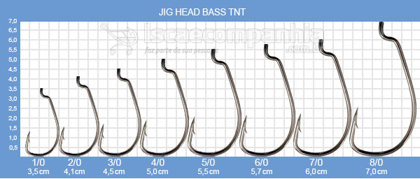 Jig Head Bass Offset TNT - 1/0 a 8/0