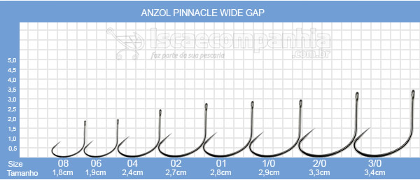 Anzol Pinnacle Wide Gap C/20 e 10UN